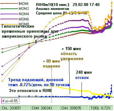 RTSI.10-Hypotese-80229.png