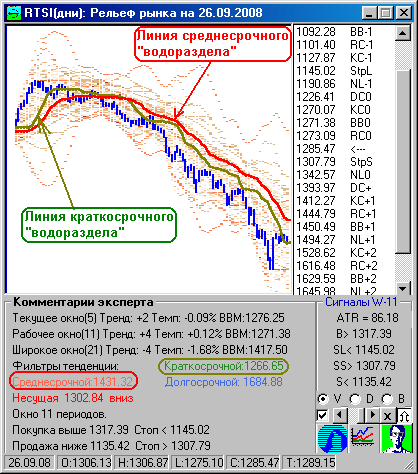 RTSI.d-Map-80926.png