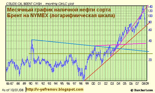 Brent.m-25yl-81016.png