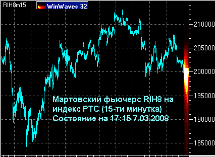 RIH8.15-WW.png
