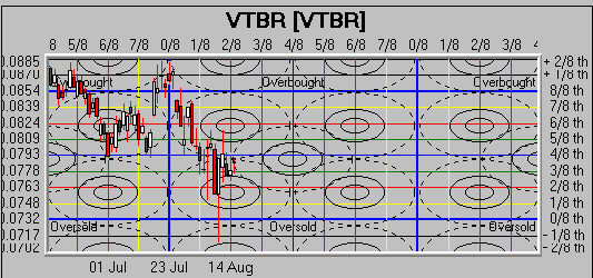 VTBR.w-MM.png